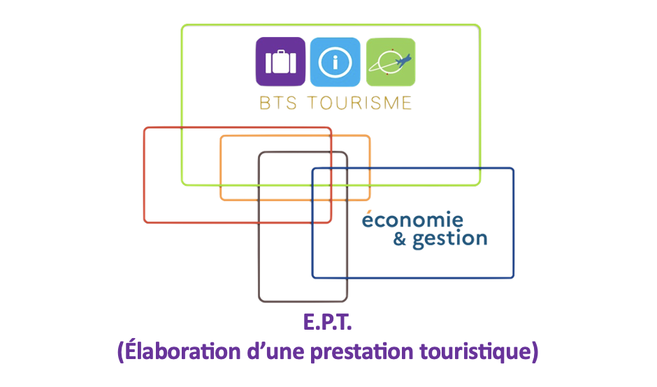 Logo E.P.T. (Elaboration d'une prestation touristique)